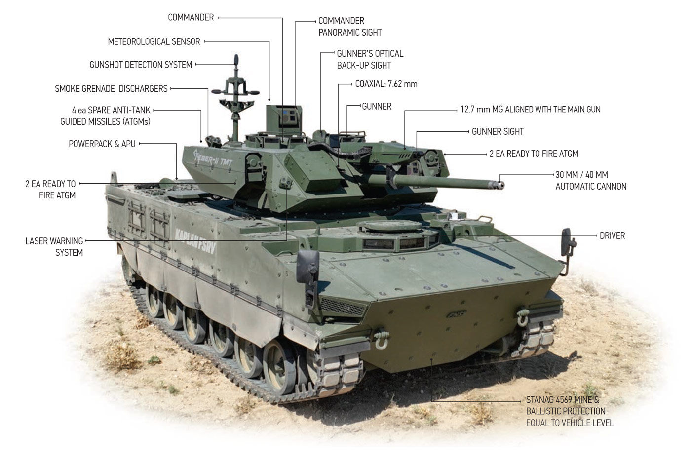 Kaplan Fsrv Tech Specs